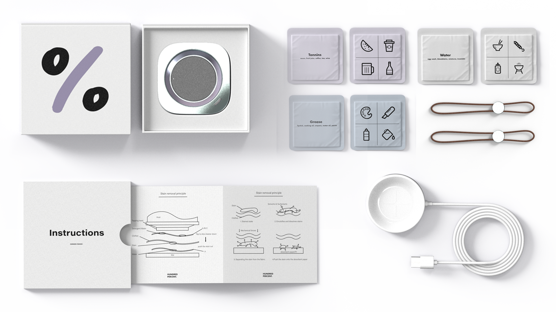 100% Cleaner packaging, detergent tissues and charging accessories